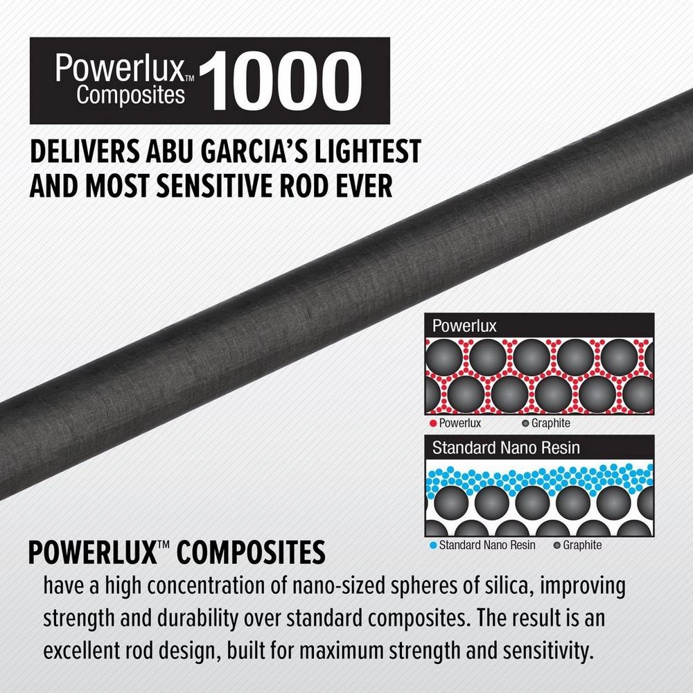 Abu Garcia Zenon Spinning Rod