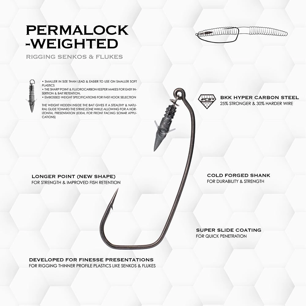 BKK Armor-Point Permalock Worm Hook   Bait Keeper Combo