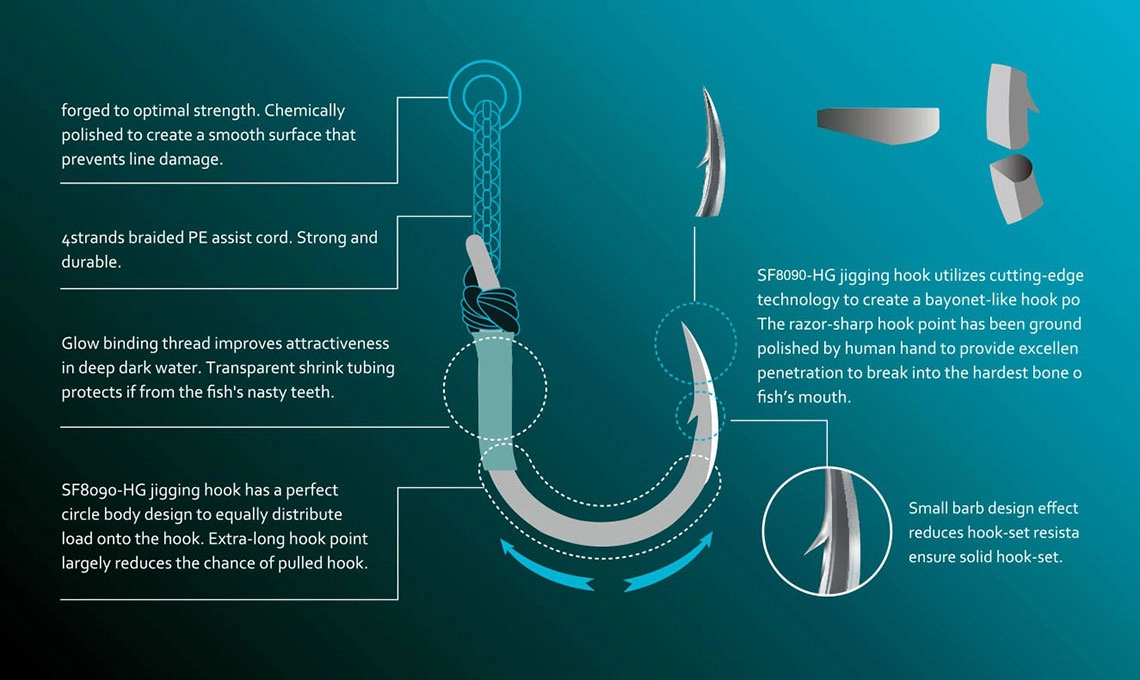 BKK SF Deep Heavy Jigging Assist Hook