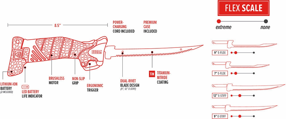 Bubba Pro Series Cordless Lithium Ion Electric Fillet Knife
