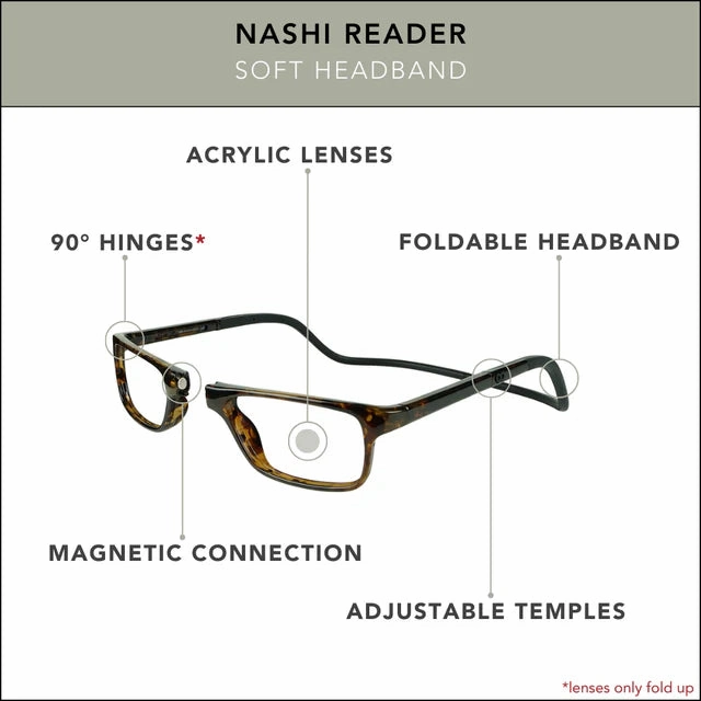Clic Stastik Reader Nashi