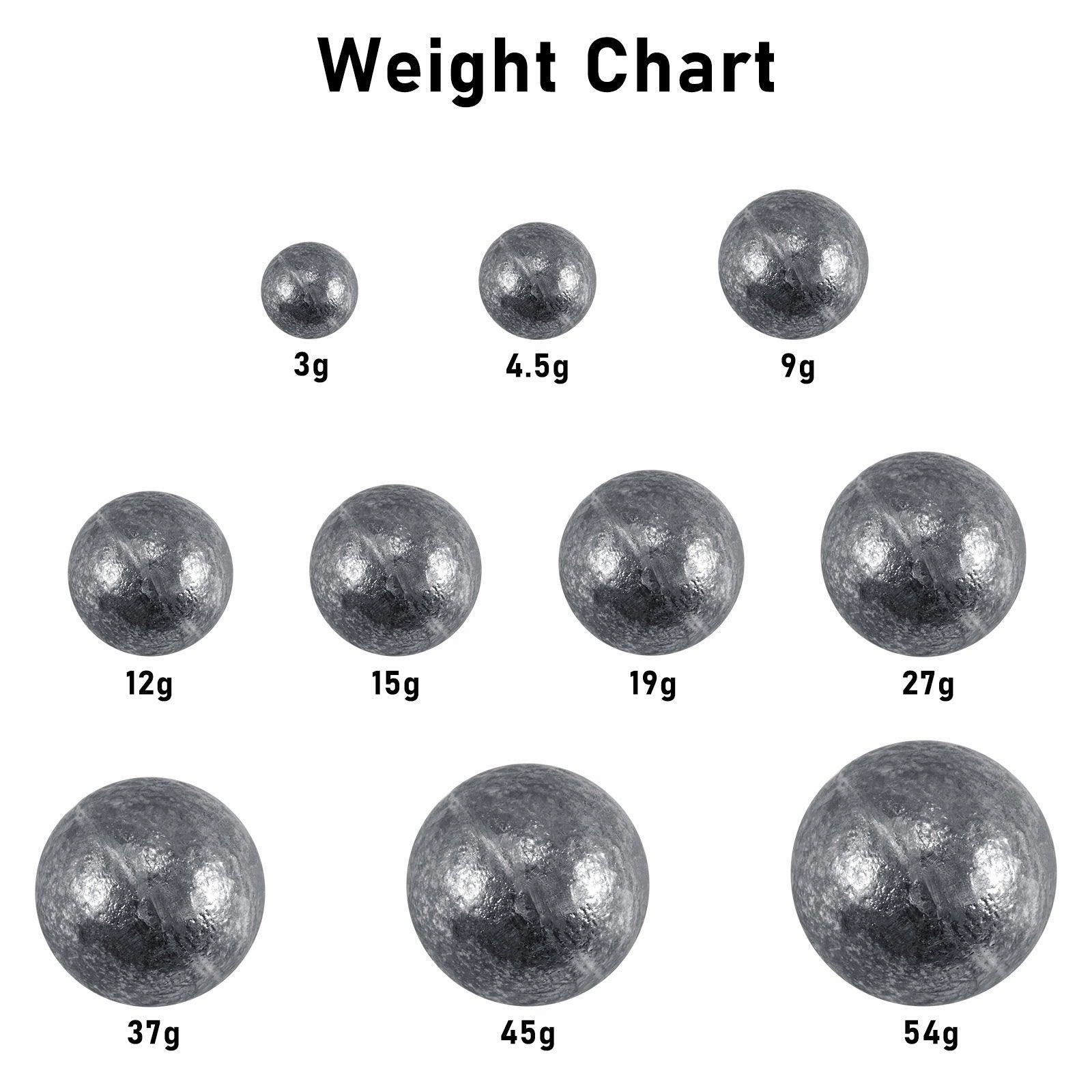 Dr.Fish 12pcs Bulk Ball Sinker Drilled In-line Weight  3-54g