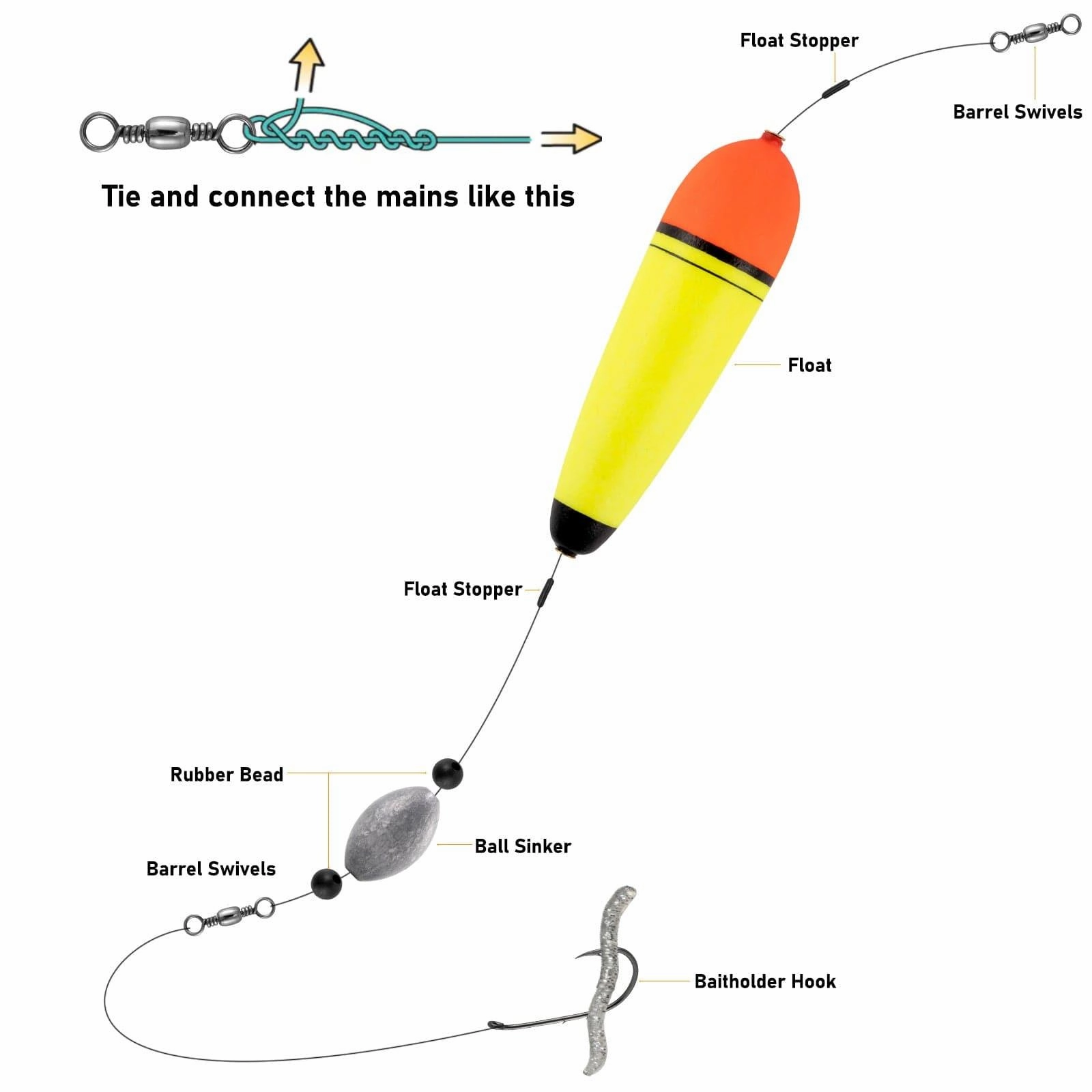 Dr.Fish 30g Mackerel Fishing Float Set