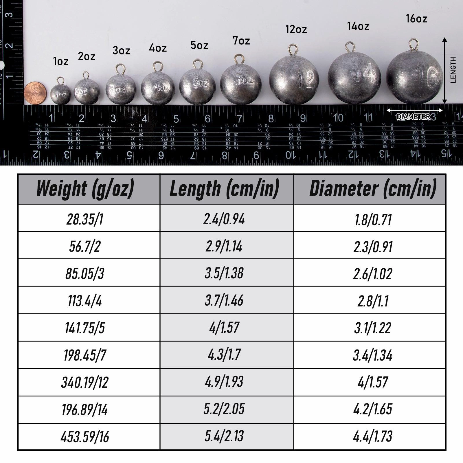Dr.Fish 3/5pcs Fishing Round Ball Lead Sinkers 1-16oz