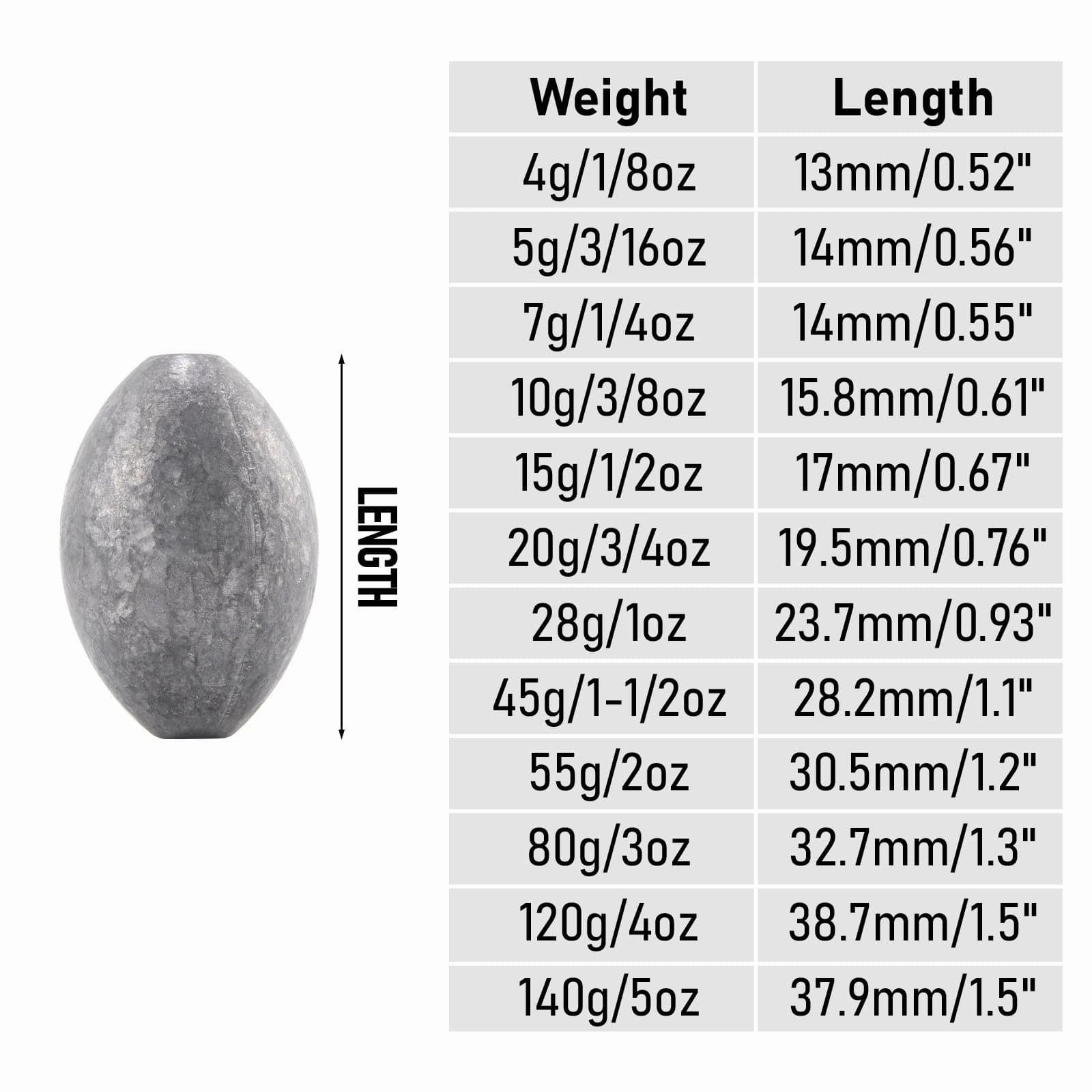 Dr.Fish Egg Sinkers Lead Weights 1/8 to 5oz