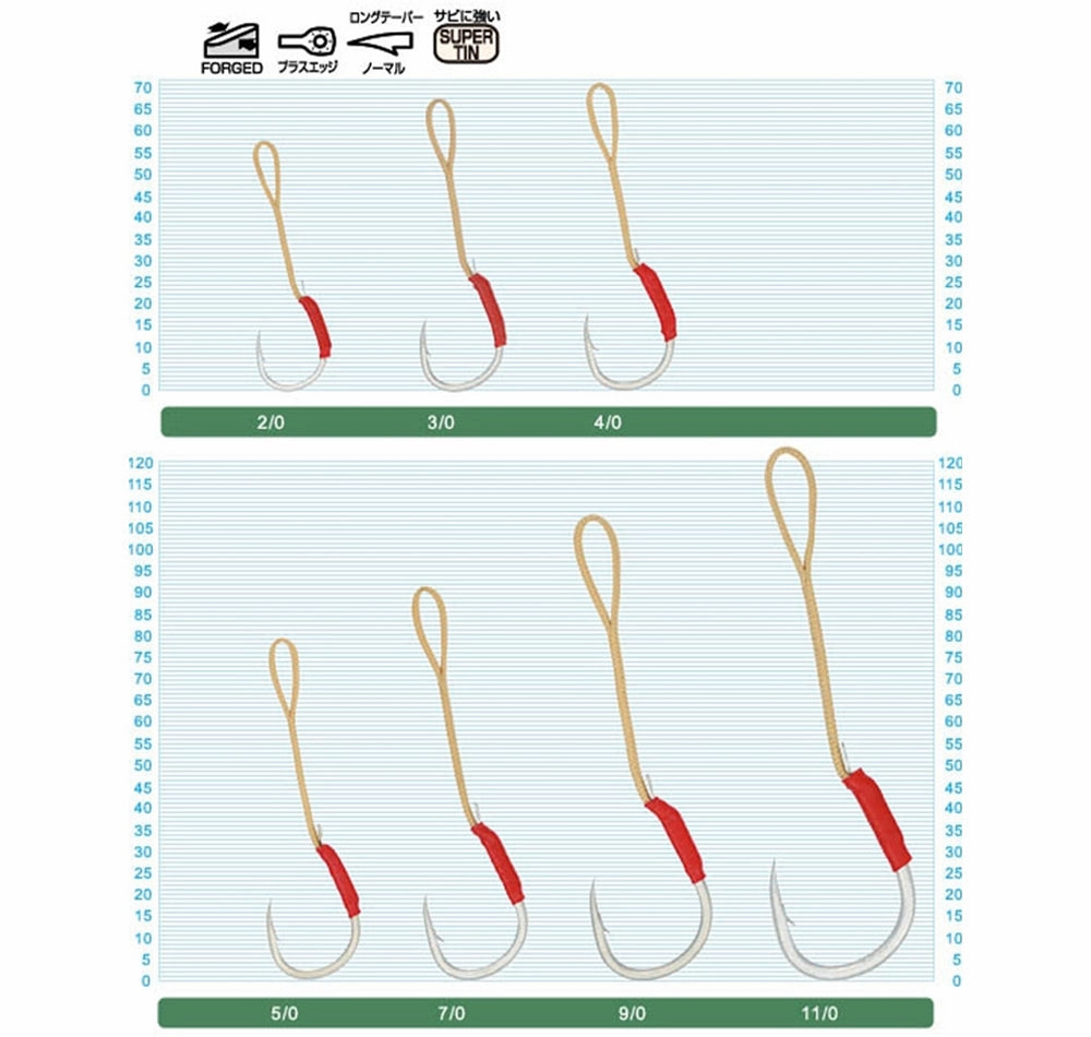 Owner Cultiva SF-40 Jig Assist Hooks
