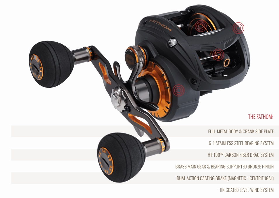 Penn Fathom Low Profile Reels