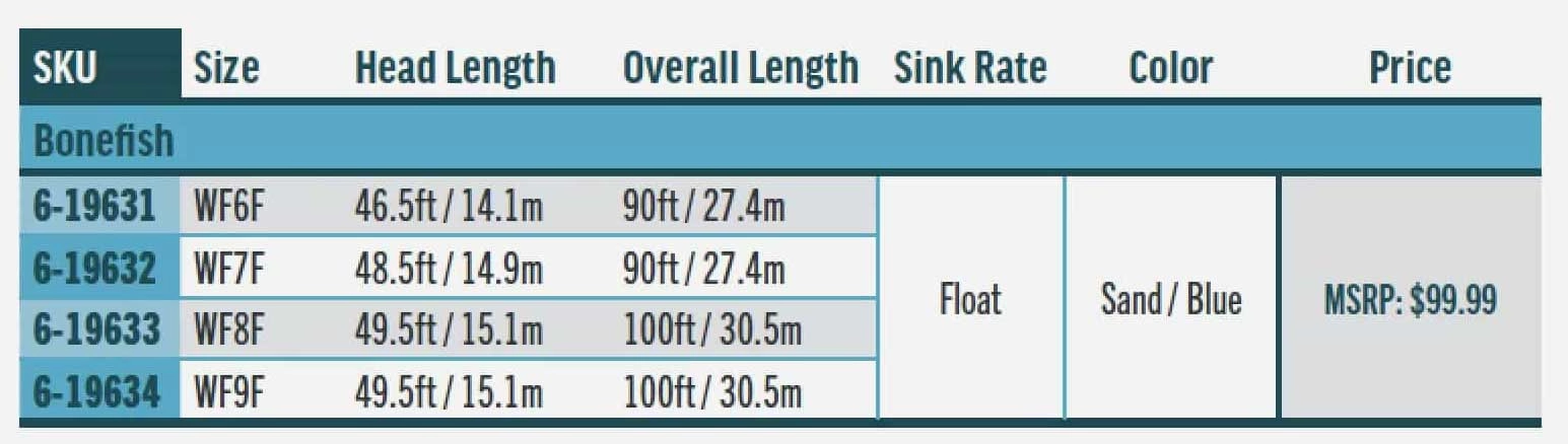 RIO Premier Bonefish Floating Fly Line